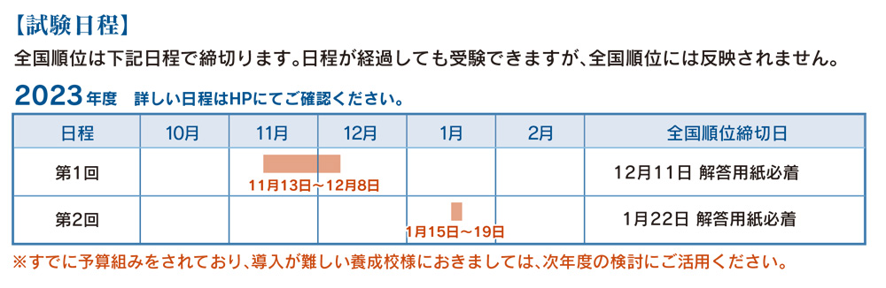 学校関係者向け(言語聴覚士(ST)専用全国統一模擬試験)｜pt・ot・st