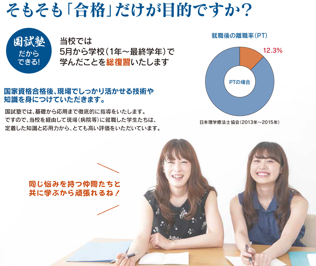 国試塾ご入学をお考えの方へ