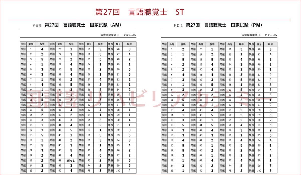 第27回ST国家試験予測解答(St)