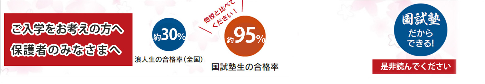 国試塾リハビリアカデミーご入学をお考えの方へ
