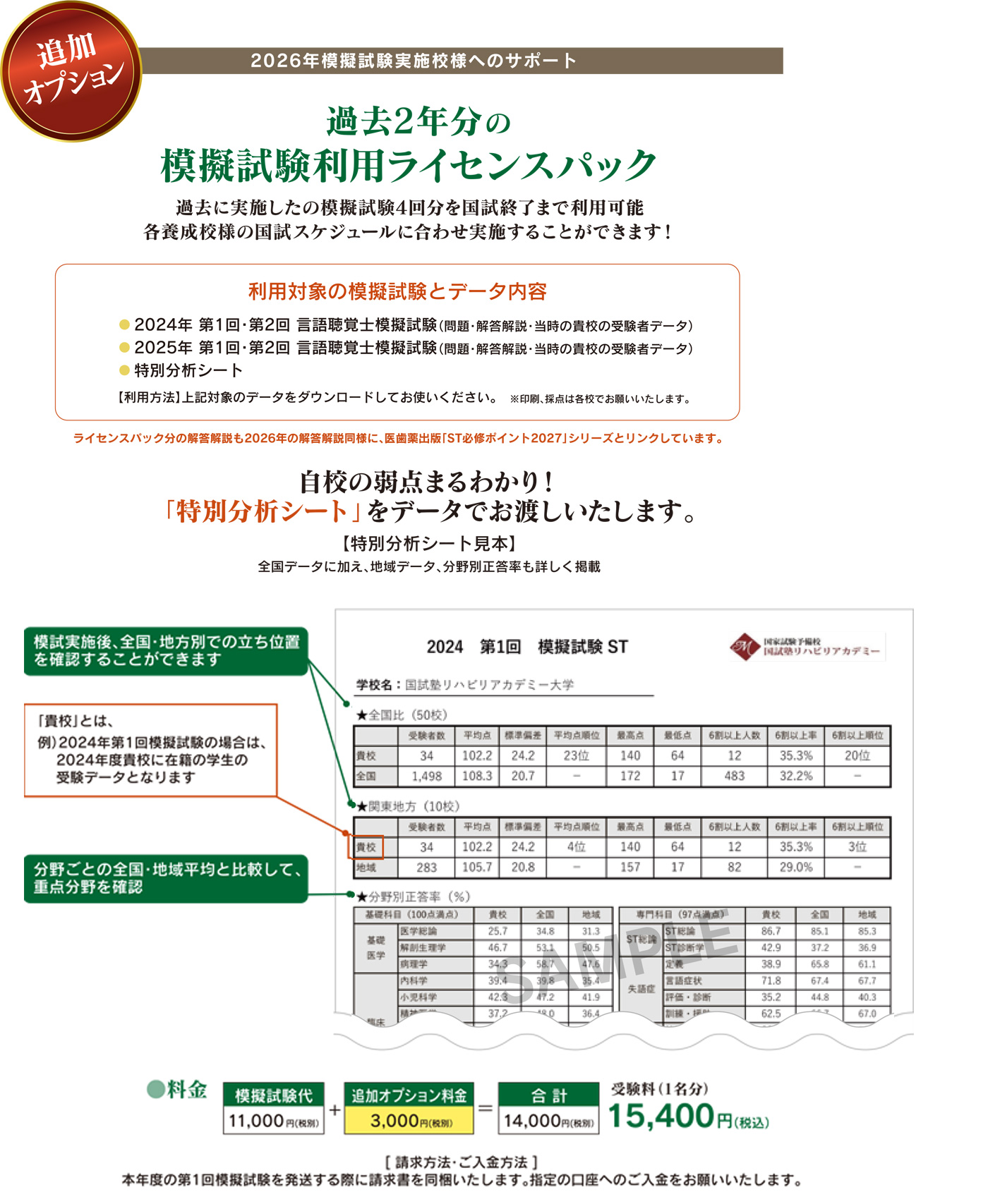 作業療法士 理学療法士 模擬試験